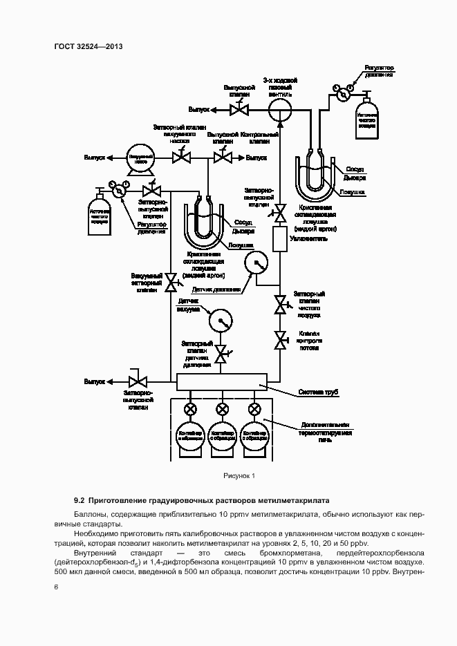 Страница 8 ГОСТ 32524-2013