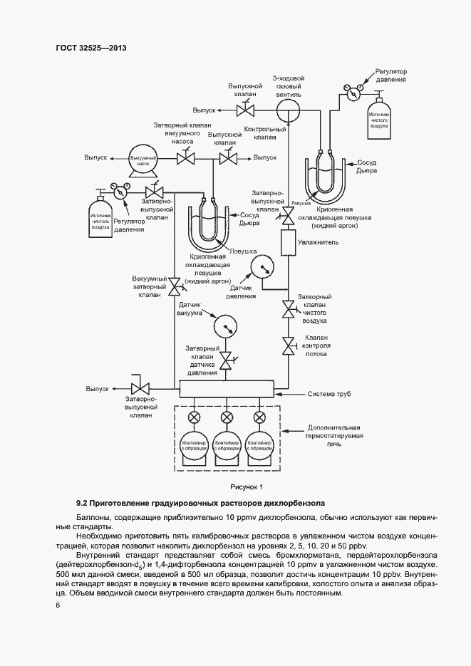 Страница 9 ГОСТ 32525-2013