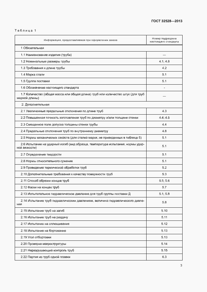 Страница 6 ГОСТ 32528-2013