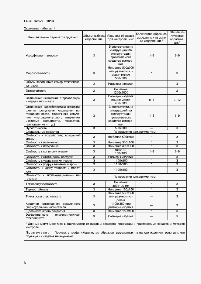 Страница 8 ГОСТ 32529-2013