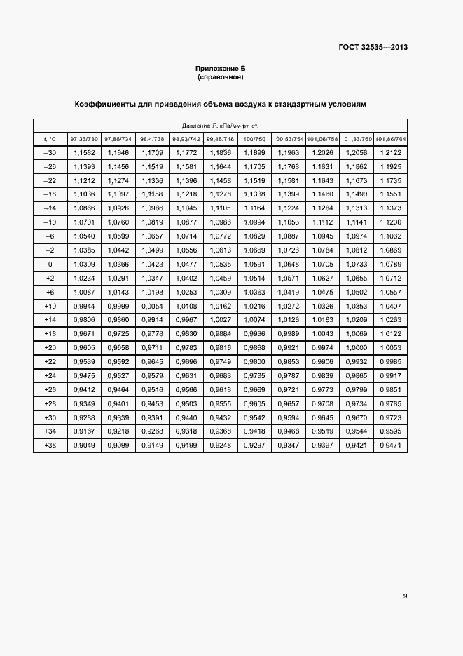 Страница 13 ГОСТ 32535-2013