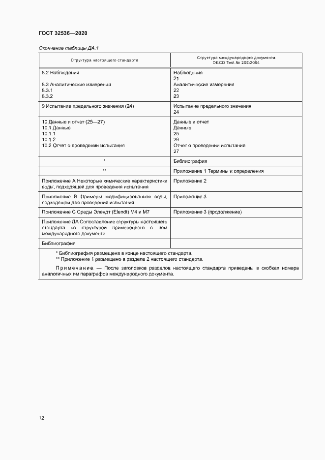 Страница 18 ГОСТ 32536-2020