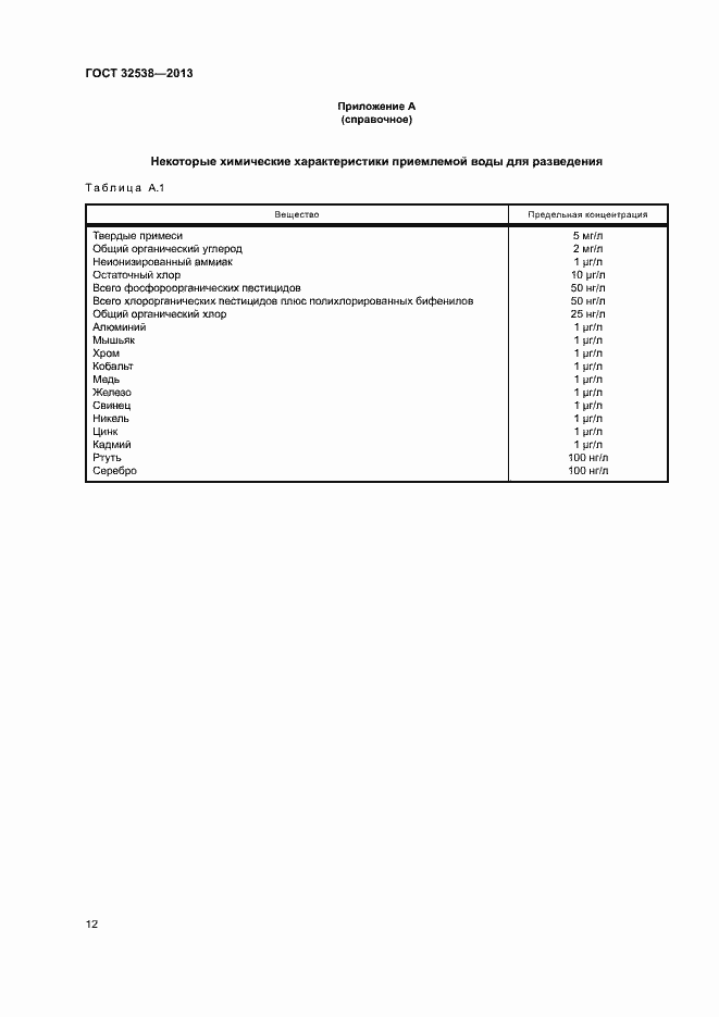 Страница 17 ГОСТ 32538-2013