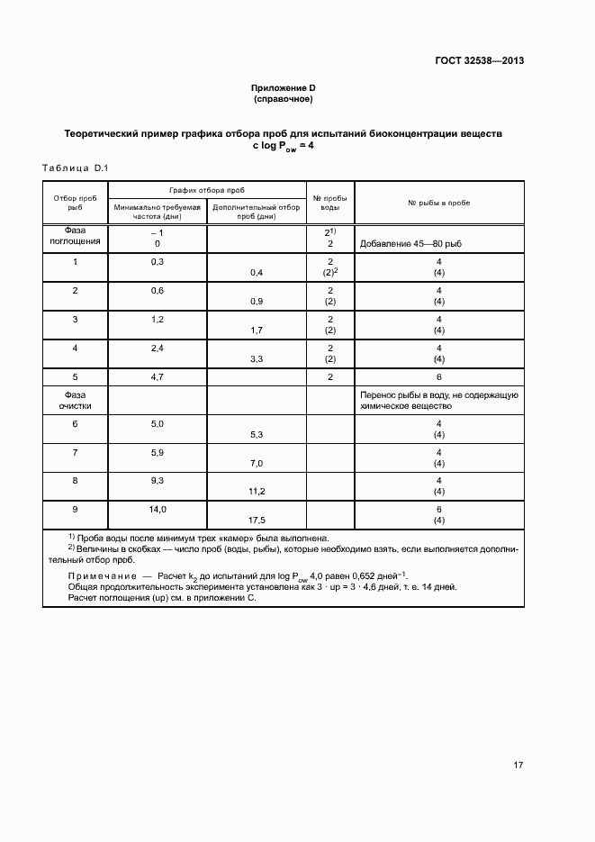 Страница 22 ГОСТ 32538-2013