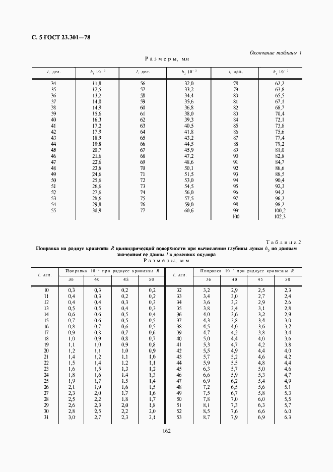 Страница 5 ГОСТ 23.301-78