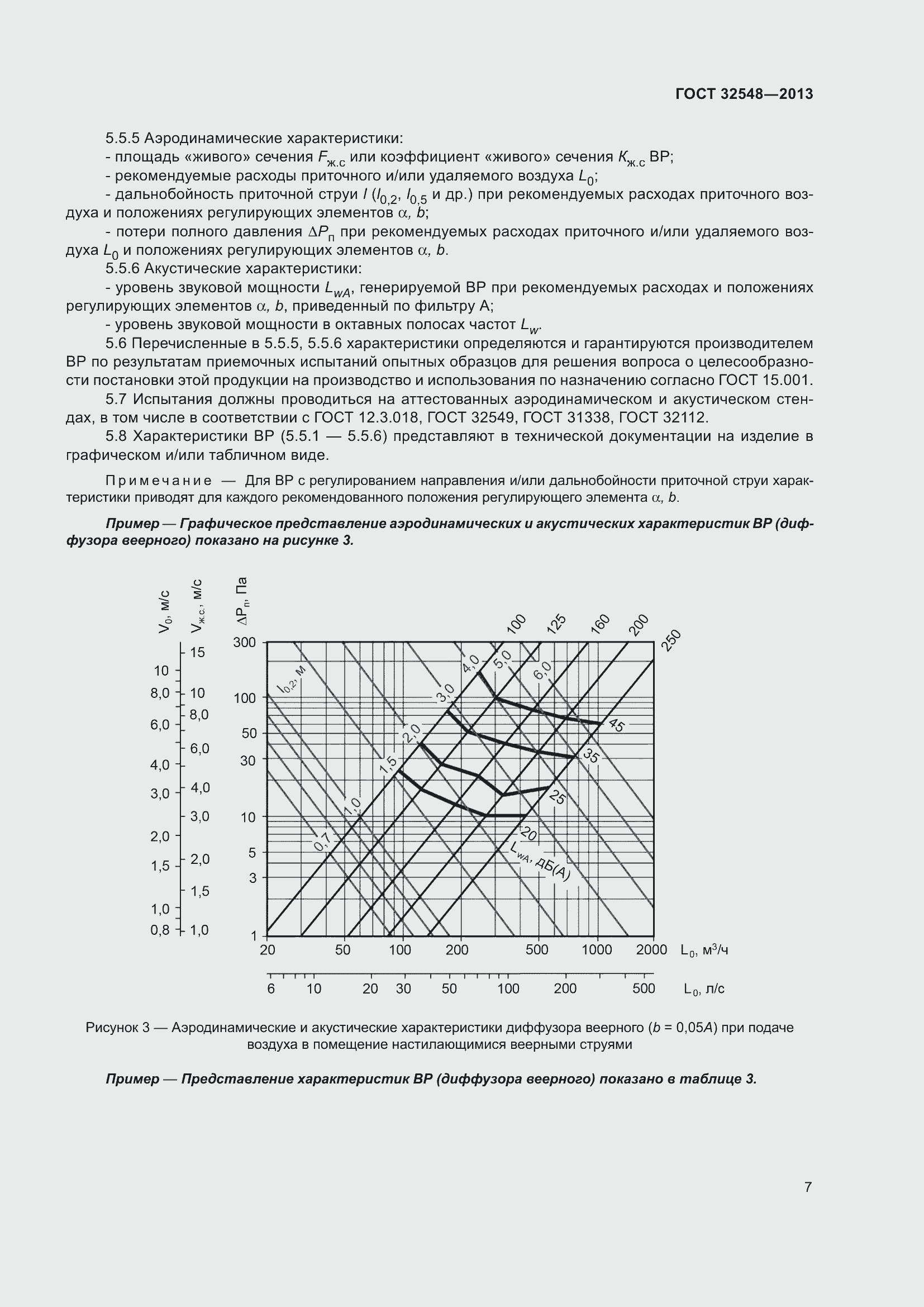 Страница 12 ГОСТ 32548-2013