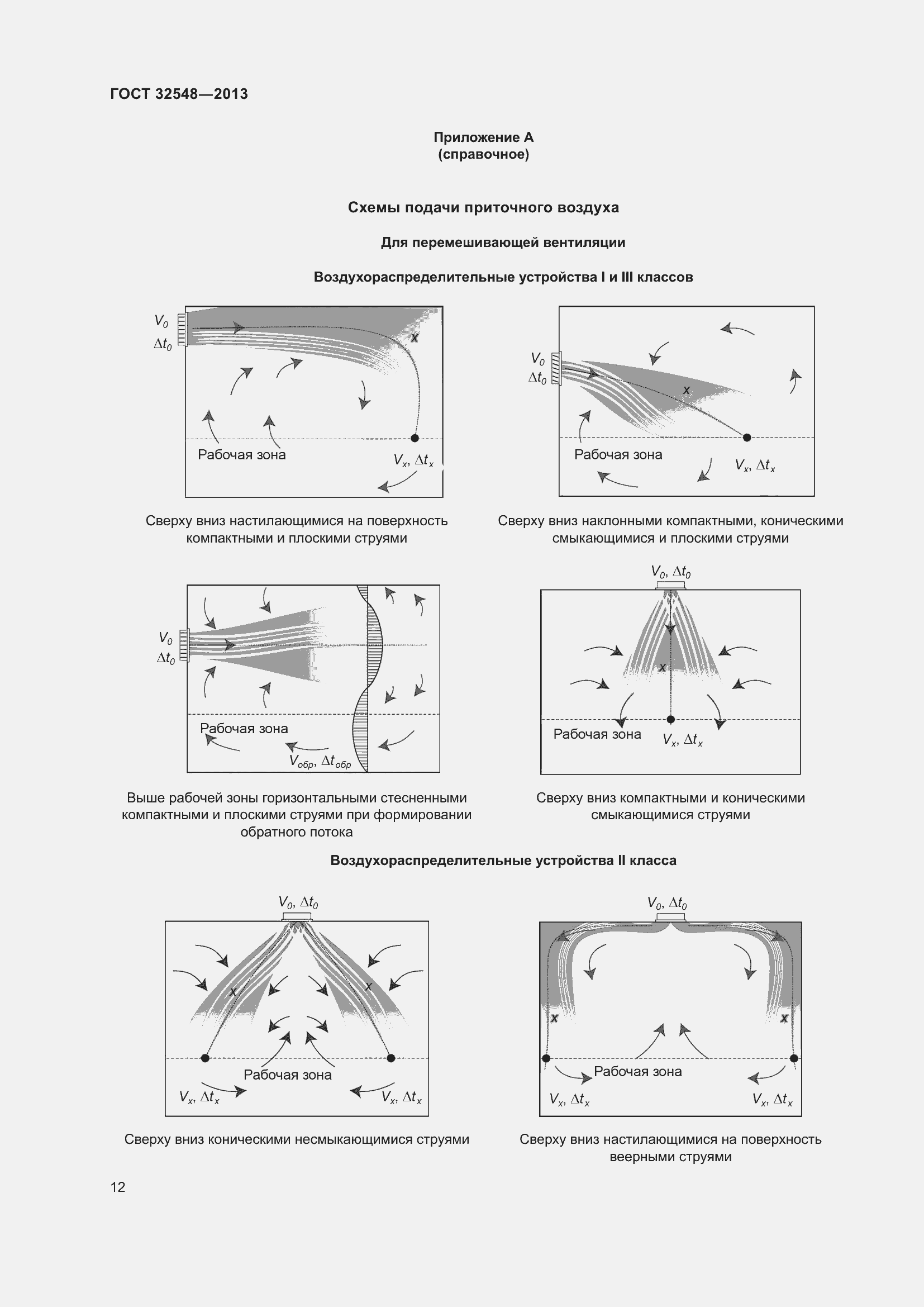 Страница 17 ГОСТ 32548-2013