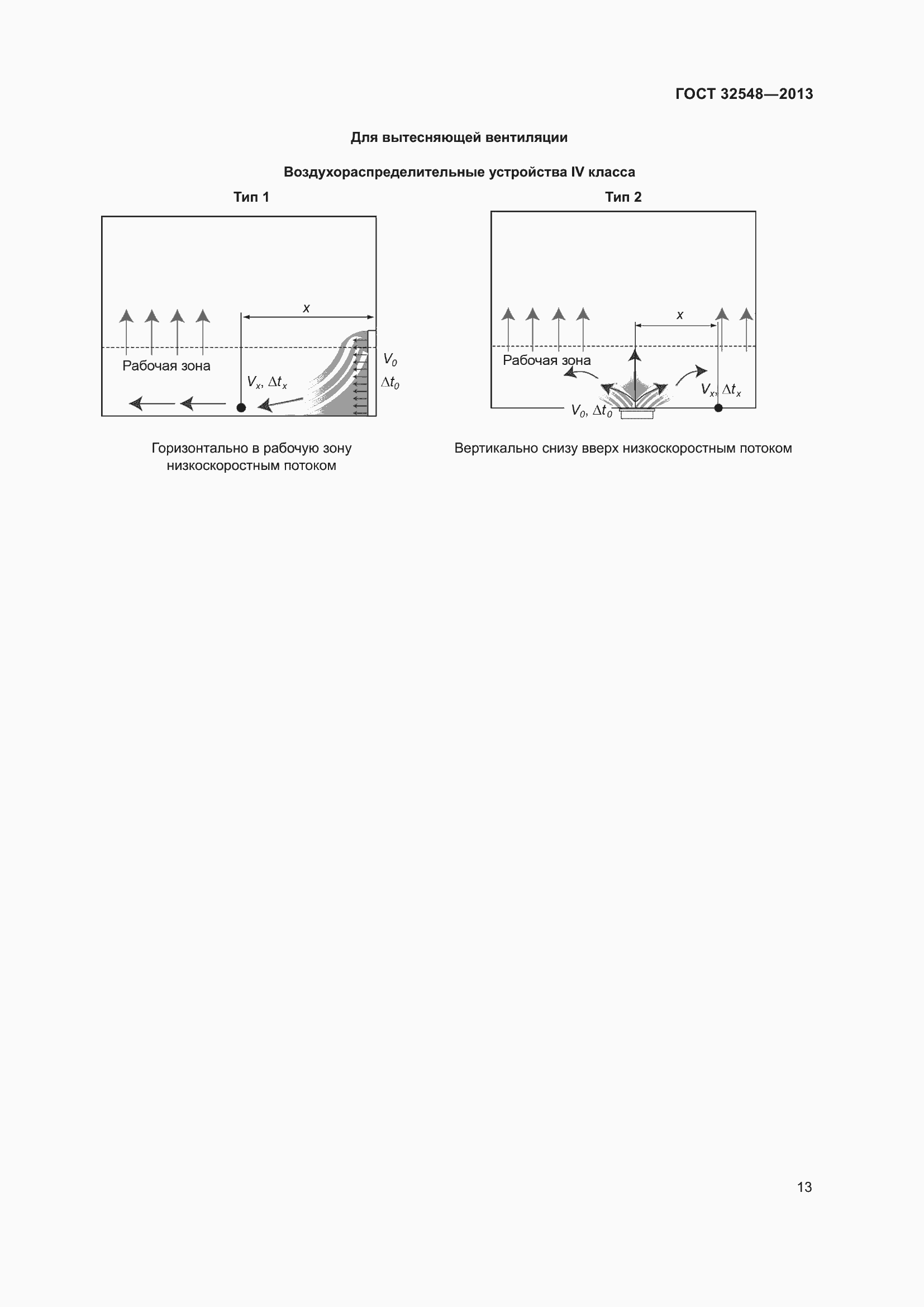 Страница 18 ГОСТ 32548-2013