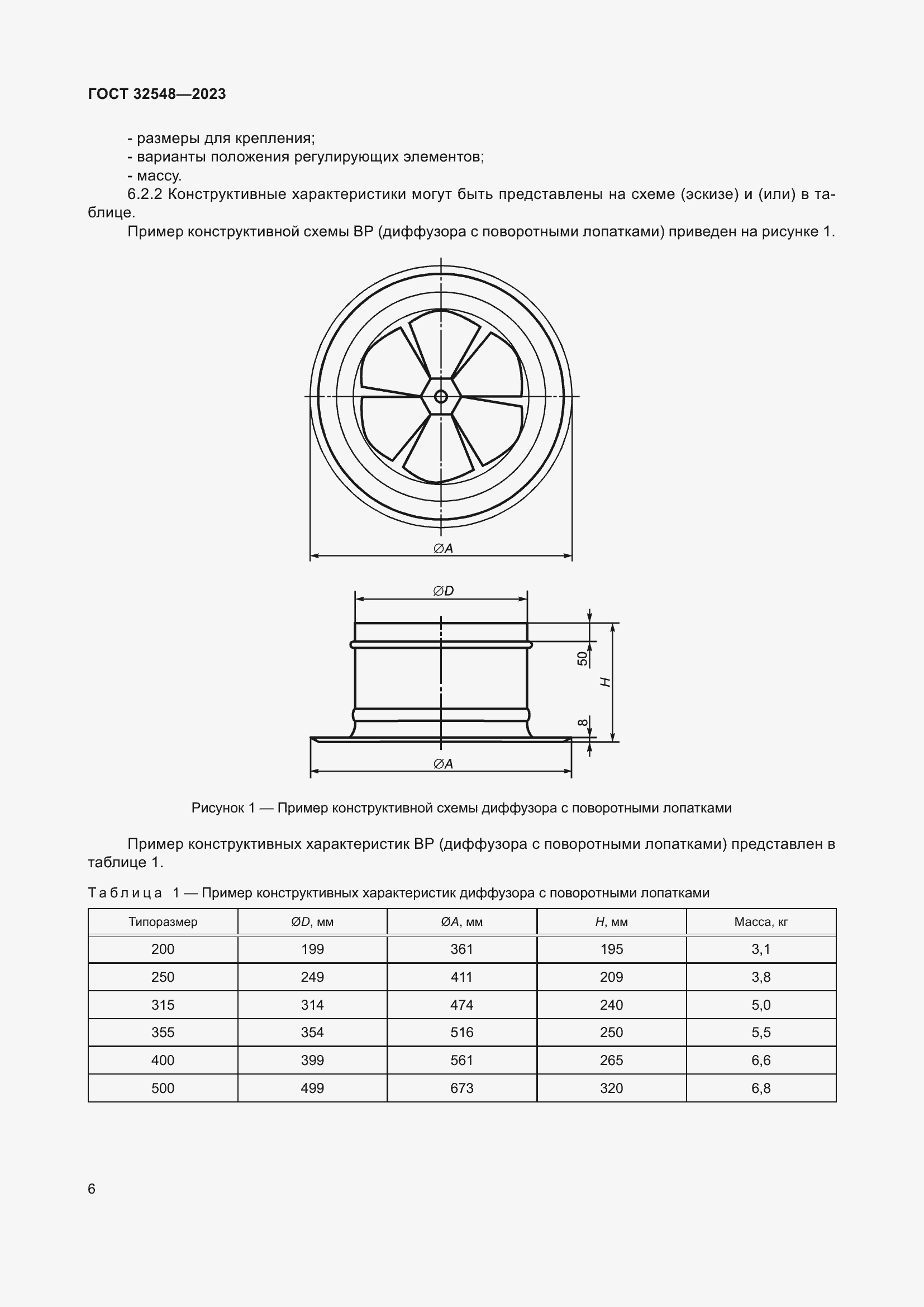 Страница 10 ГОСТ 32548-2023