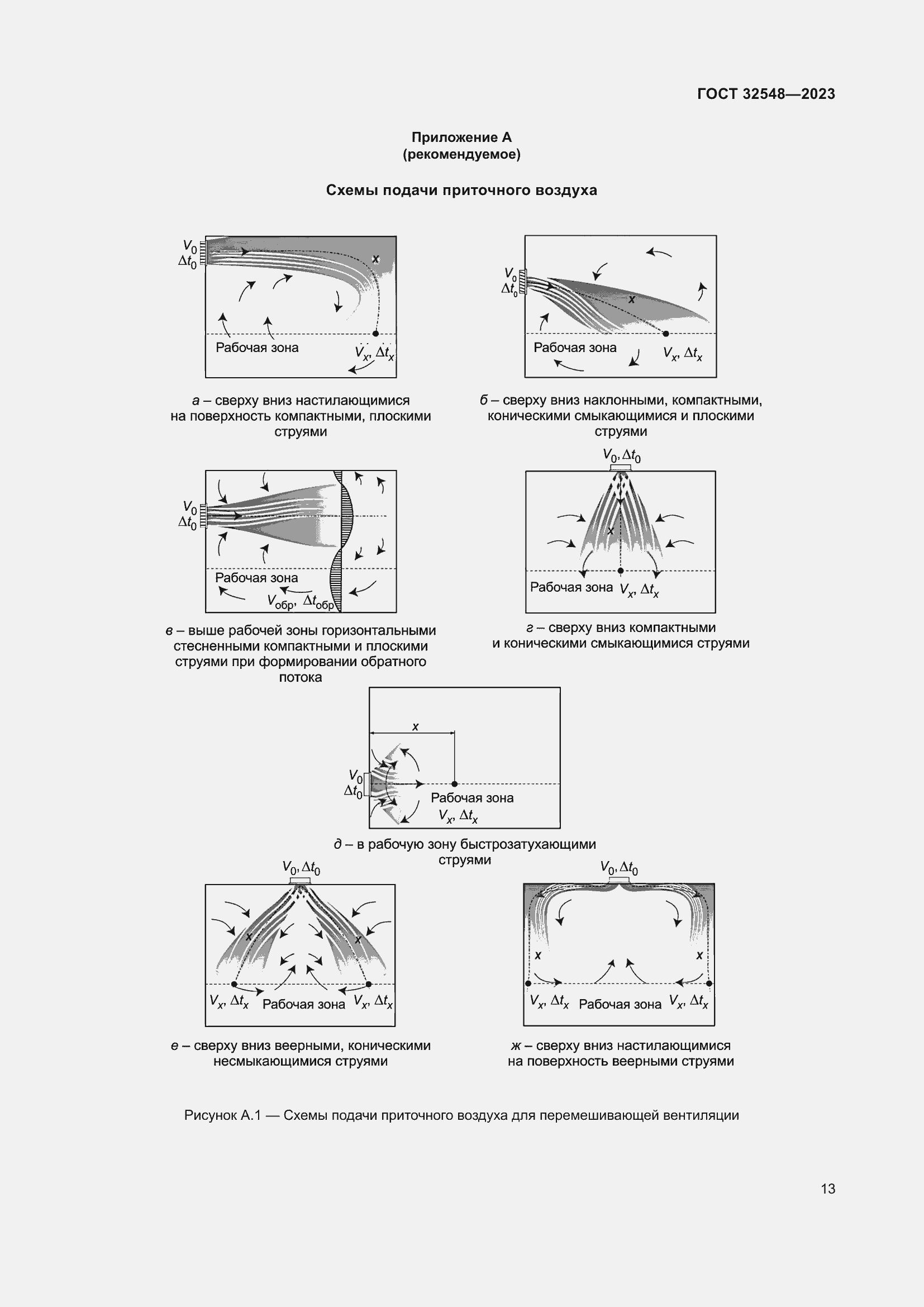 Страница 17 ГОСТ 32548-2023