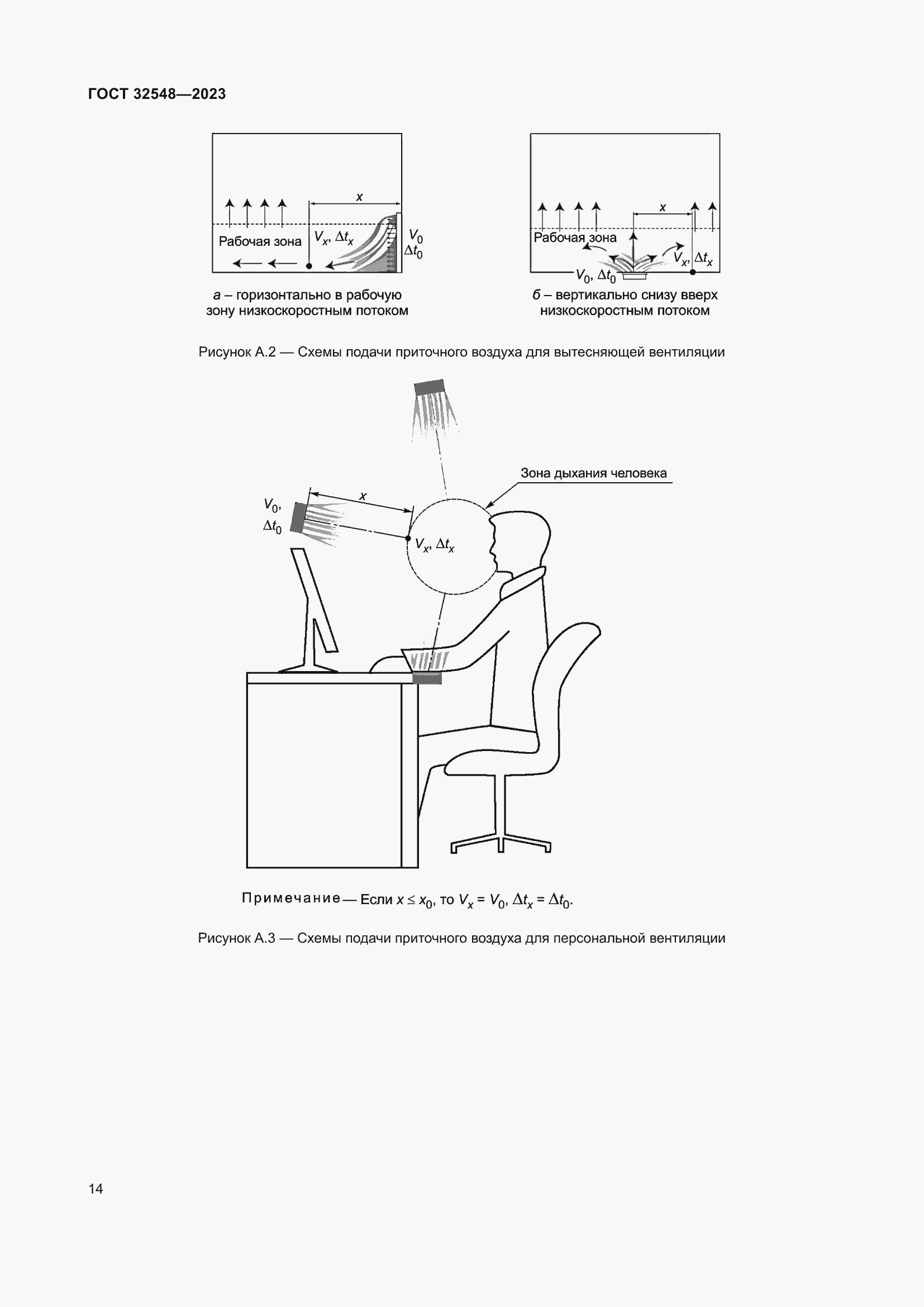 Страница 18 ГОСТ 32548-2023