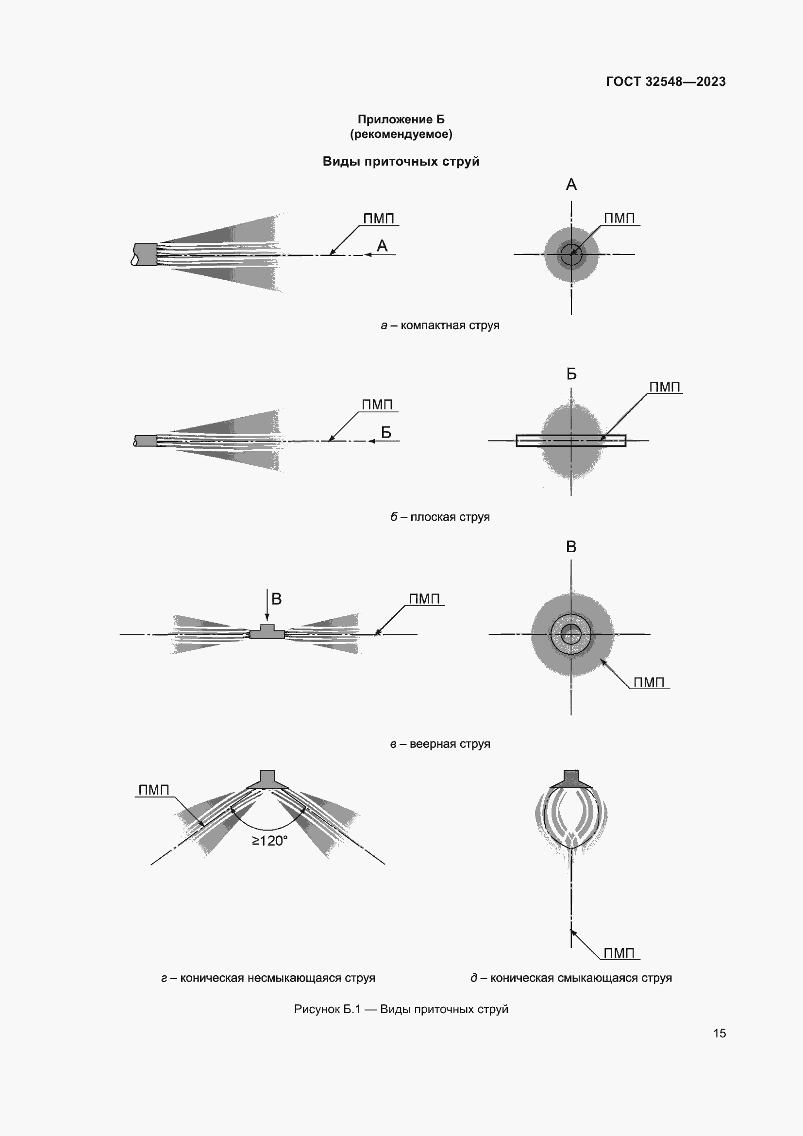Страница 19 ГОСТ 32548-2023