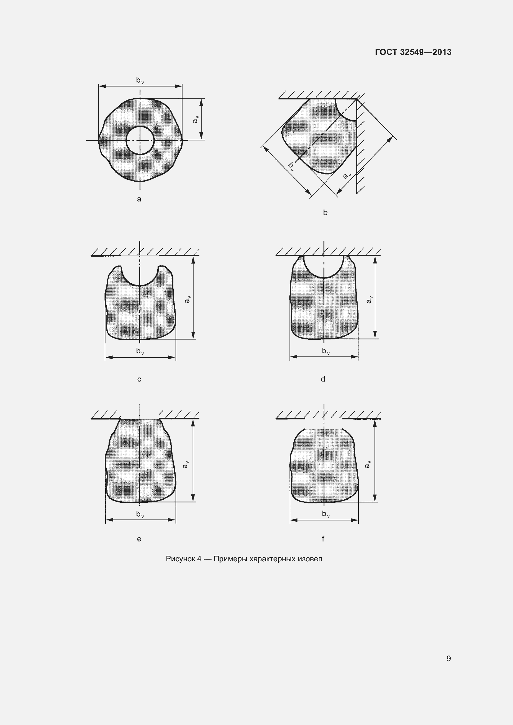 Страница 14 ГОСТ 32549-2013
