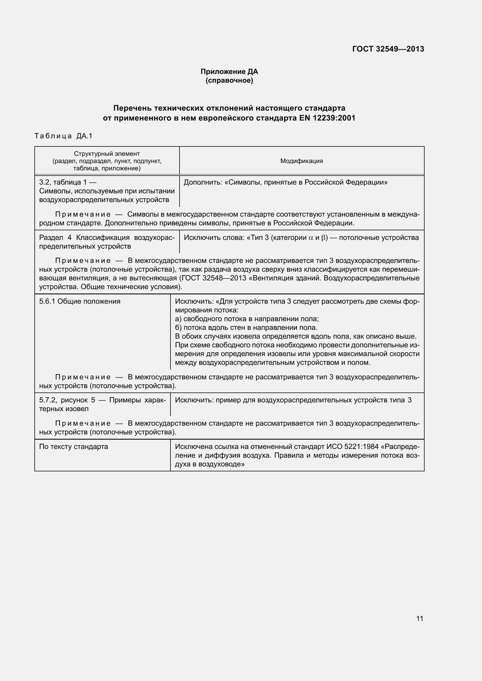 Страница 16 ГОСТ 32549-2013