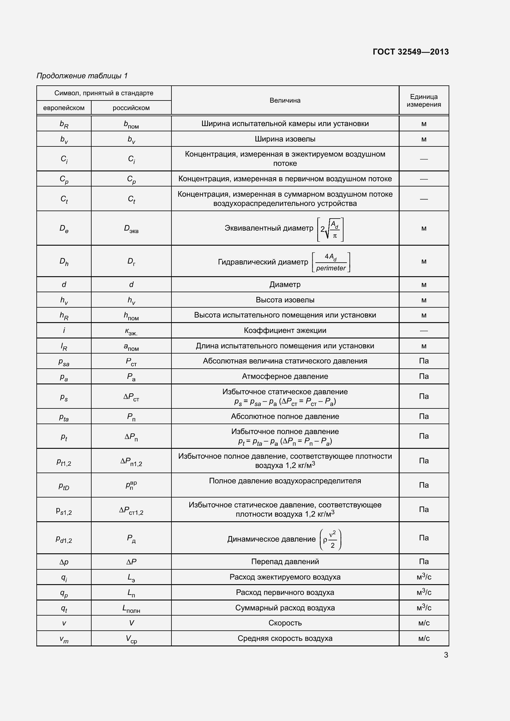 Страница 8 ГОСТ 32549-2013