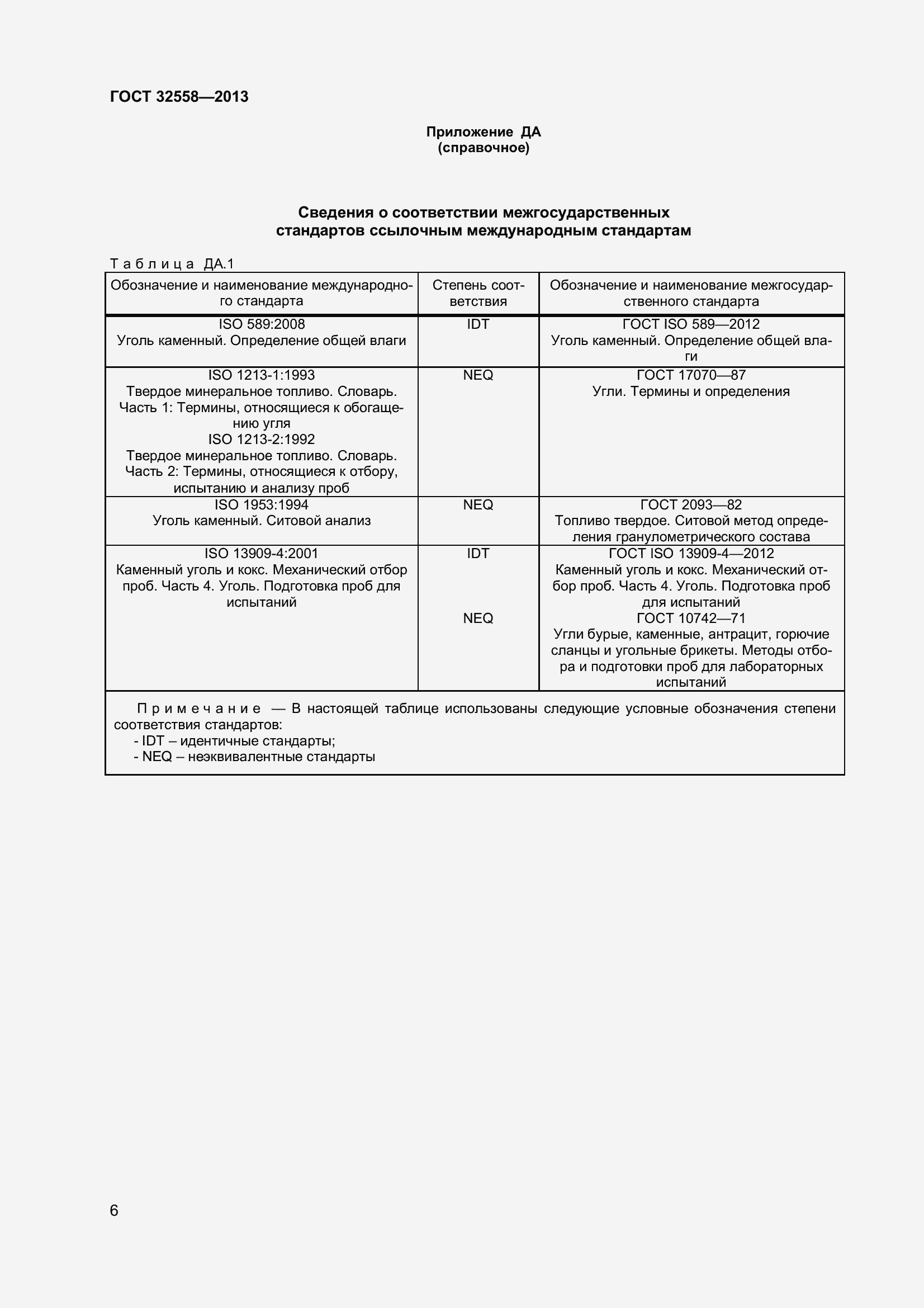 Страница 12 ГОСТ 32558-2013