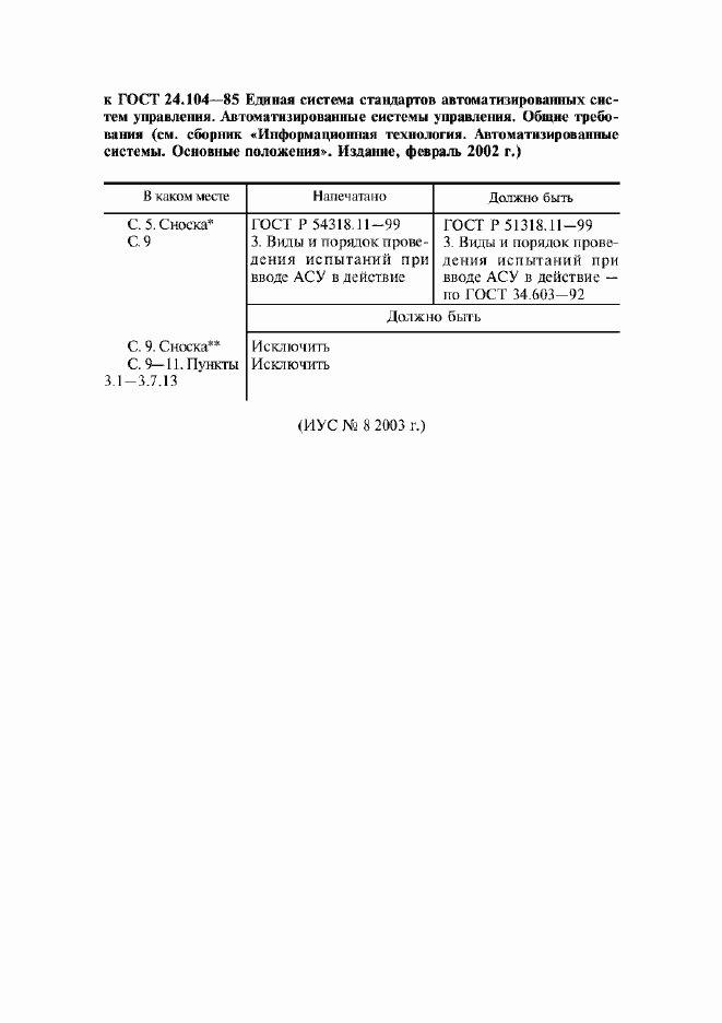 Приложение №1