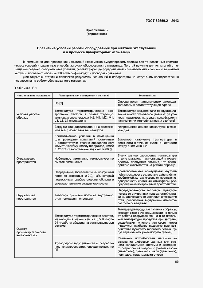 Страница 75 ГОСТ 32560.2-2013