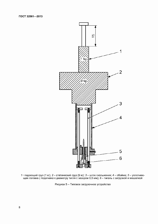Страница 13 ГОСТ 32561-2013