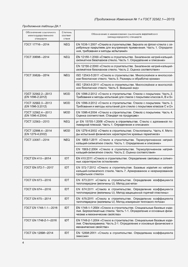 Страница 24 ГОСТ 32562.1-2013