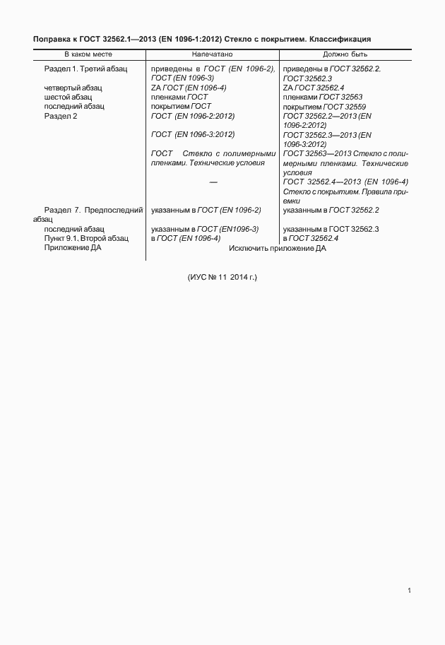 Приложение №2