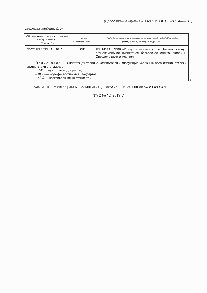 Приложение №1