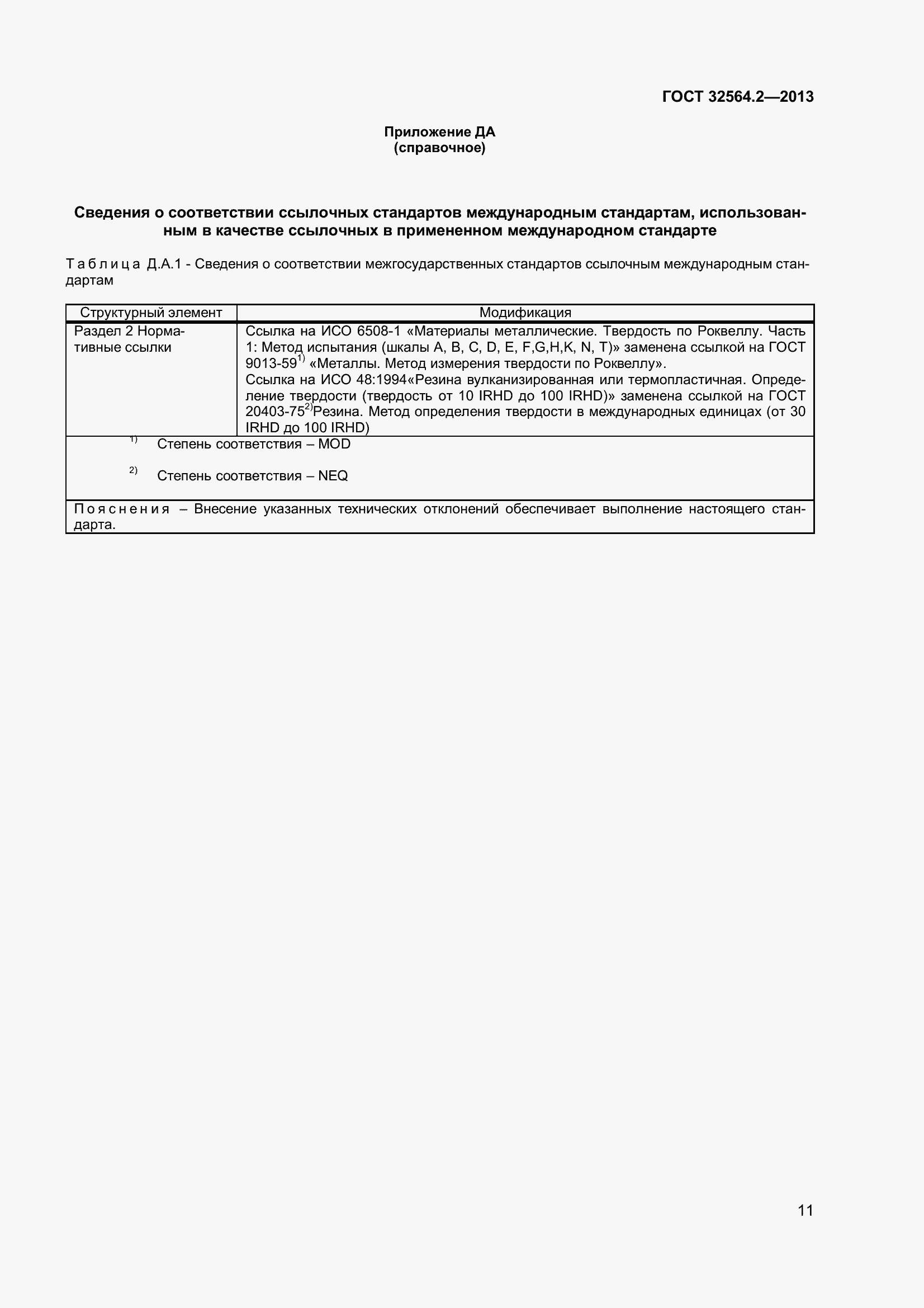 Страница 15 ГОСТ 32564.2-2013