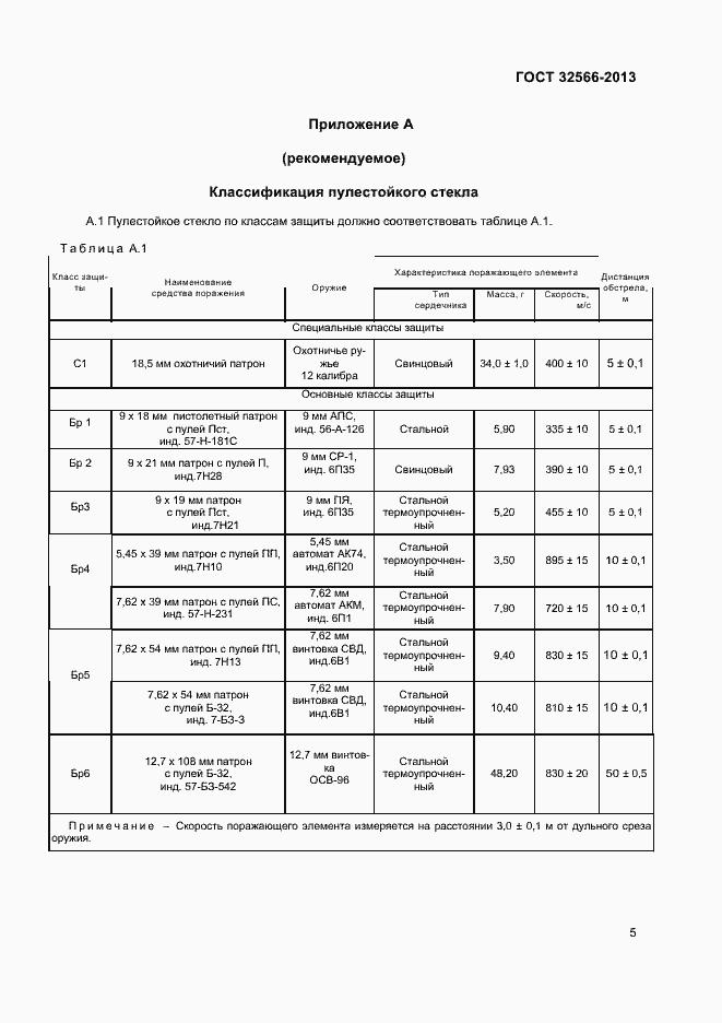 Страница 7 ГОСТ 32566-2013