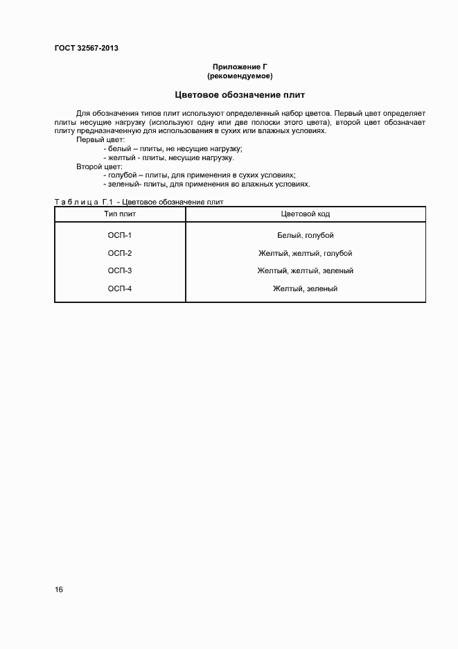 Страница 18 ГОСТ 32567-2013