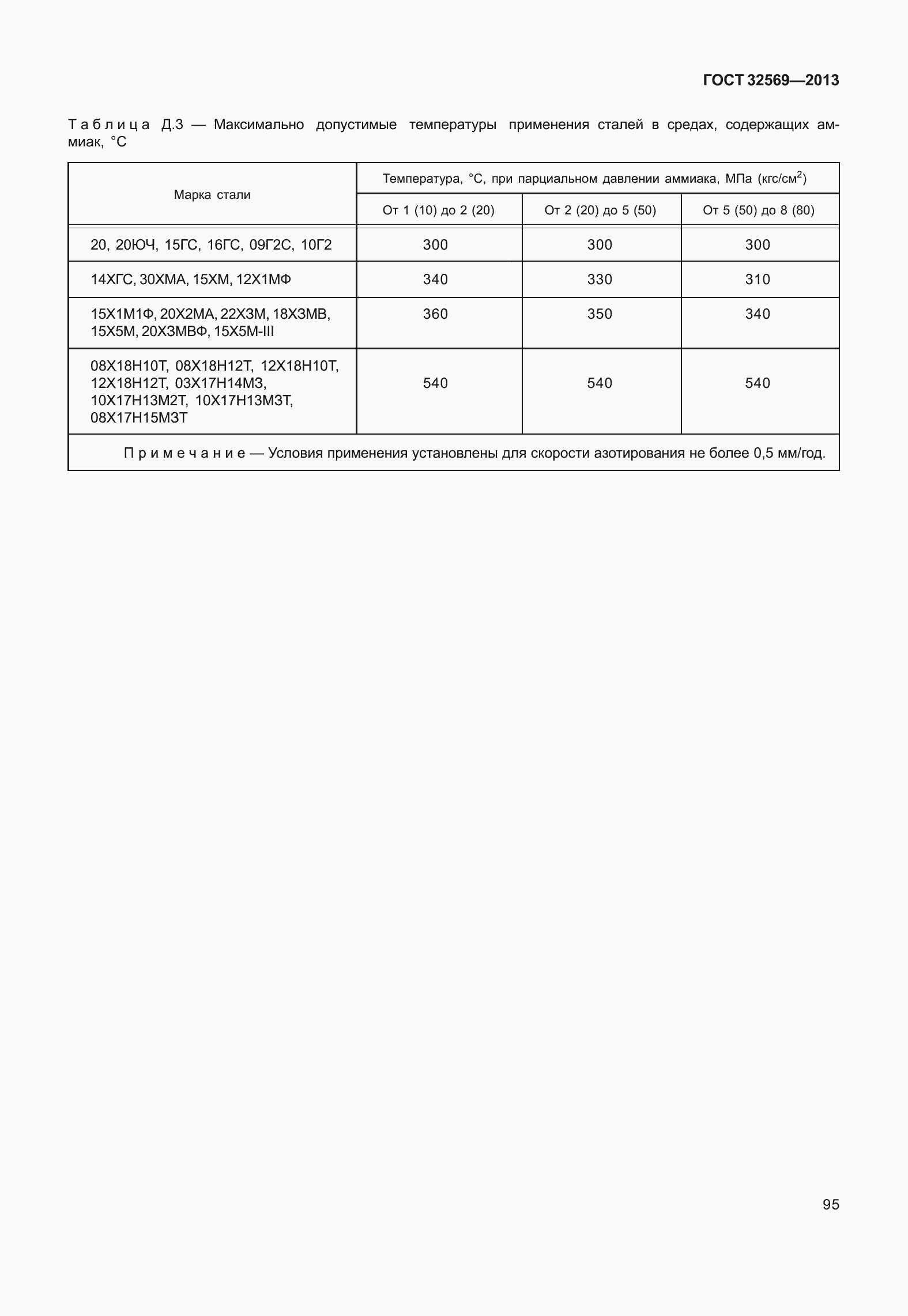 Страница 104 ГОСТ 32569-2013