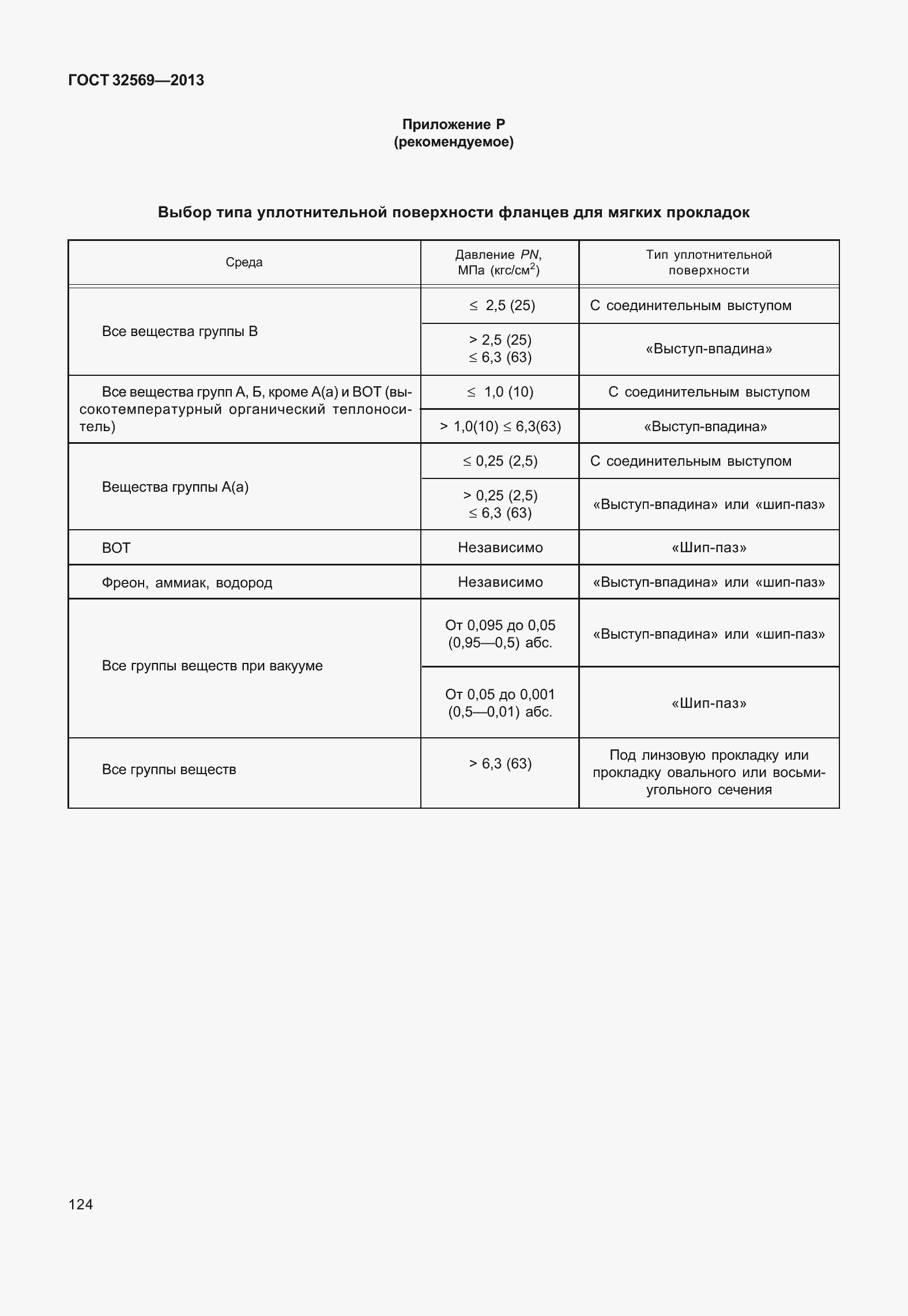 Страница 133 ГОСТ 32569-2013