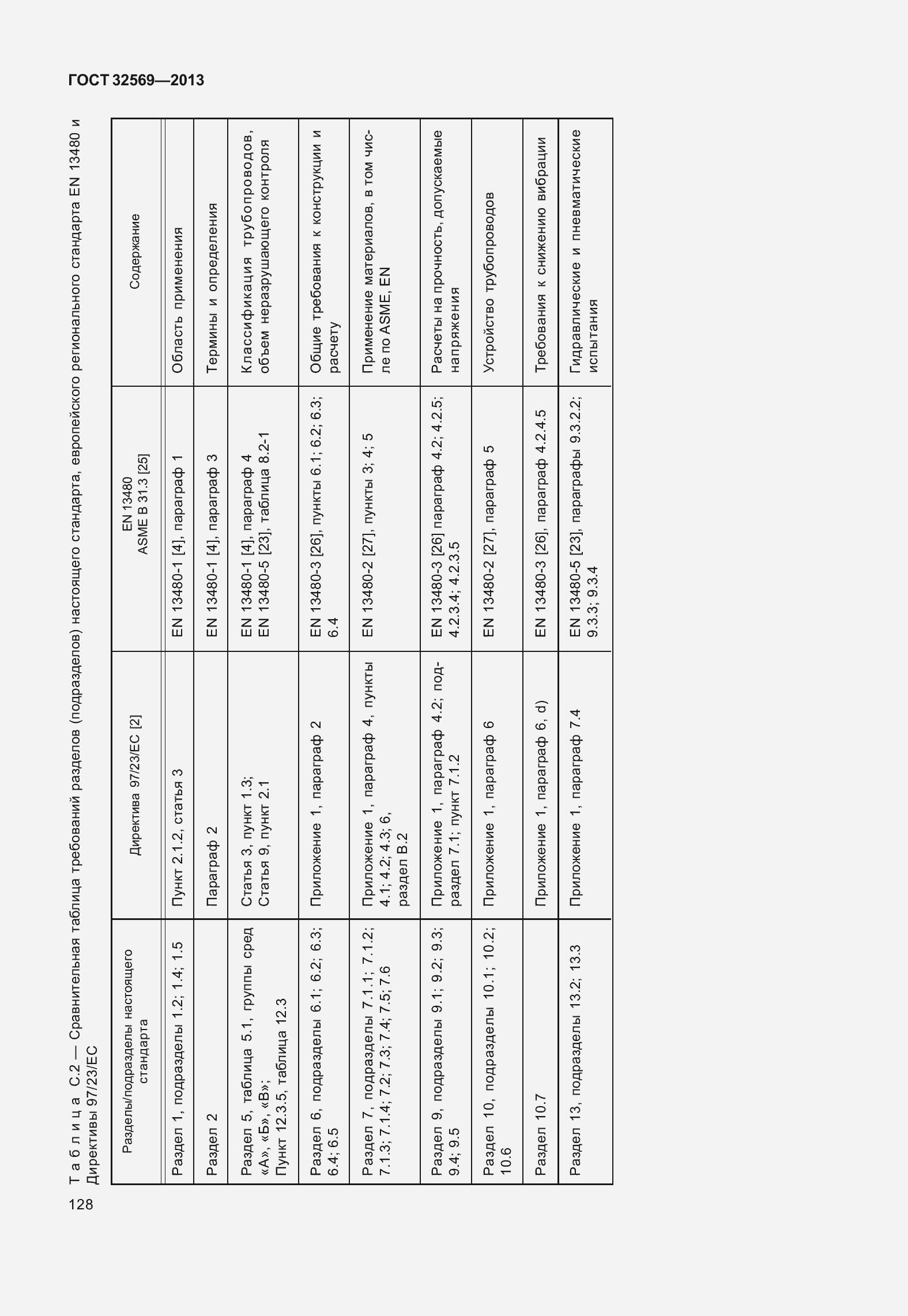 Страница 137 ГОСТ 32569-2013