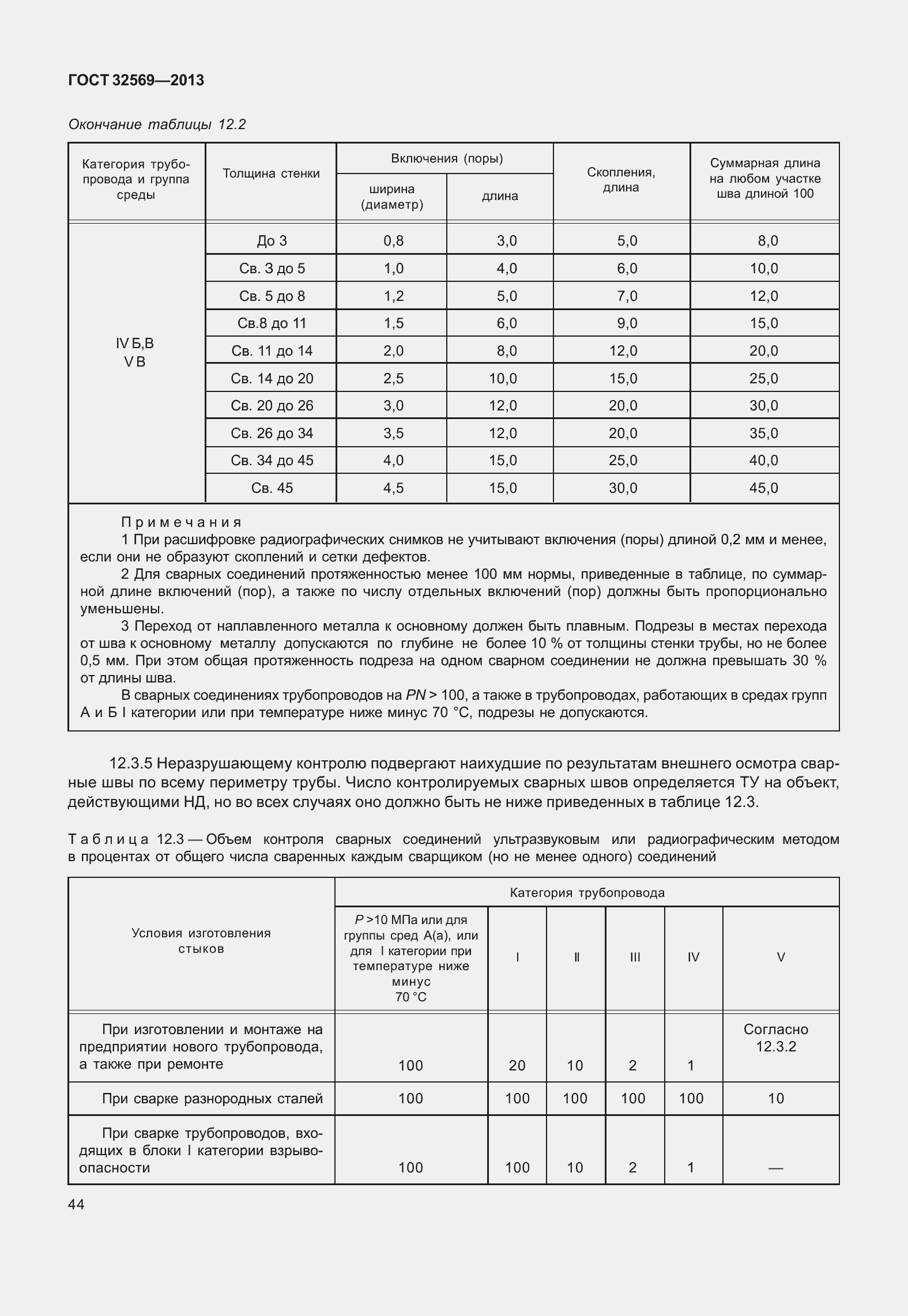Страница 53 ГОСТ 32569-2013