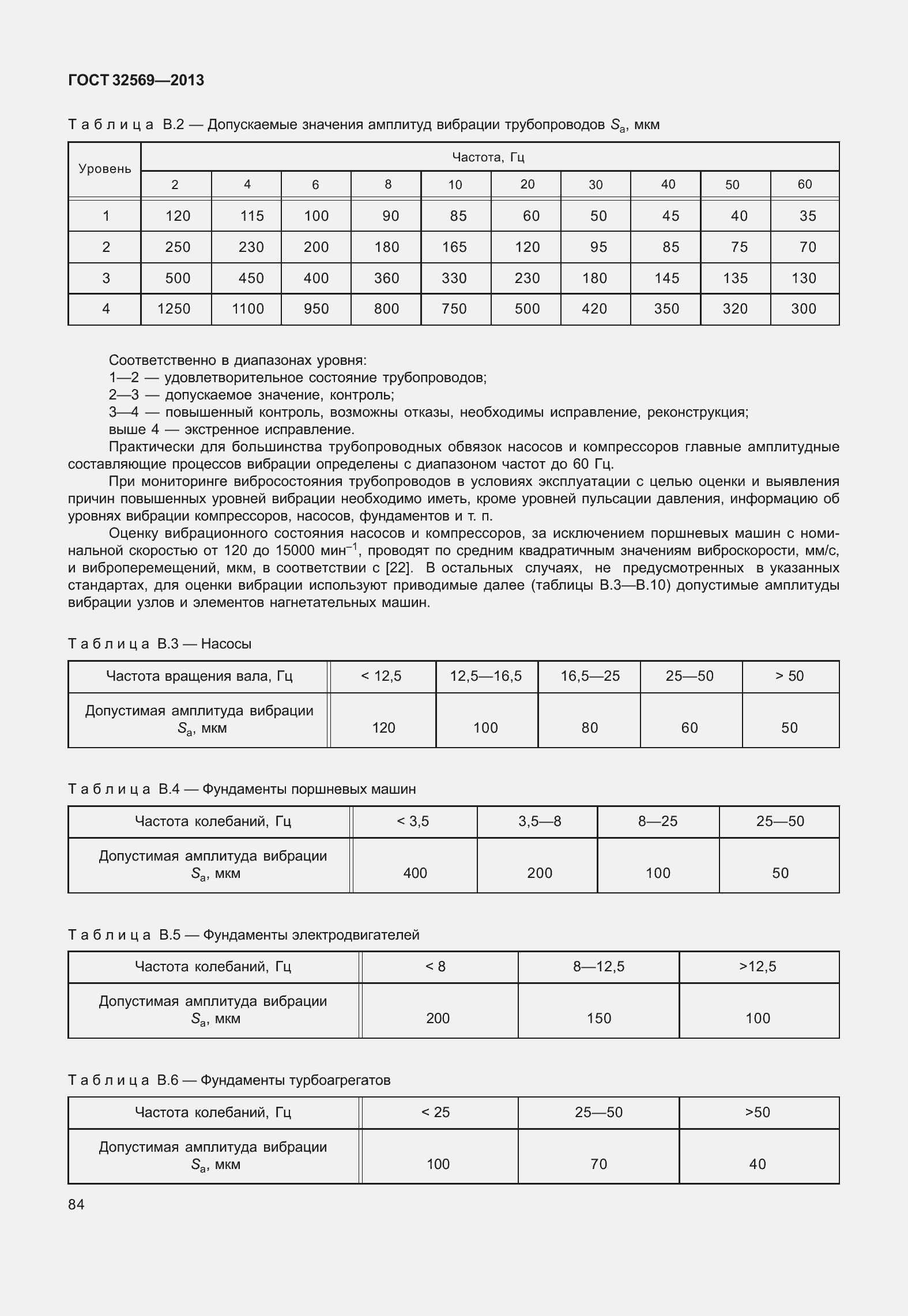 Страница 93 ГОСТ 32569-2013