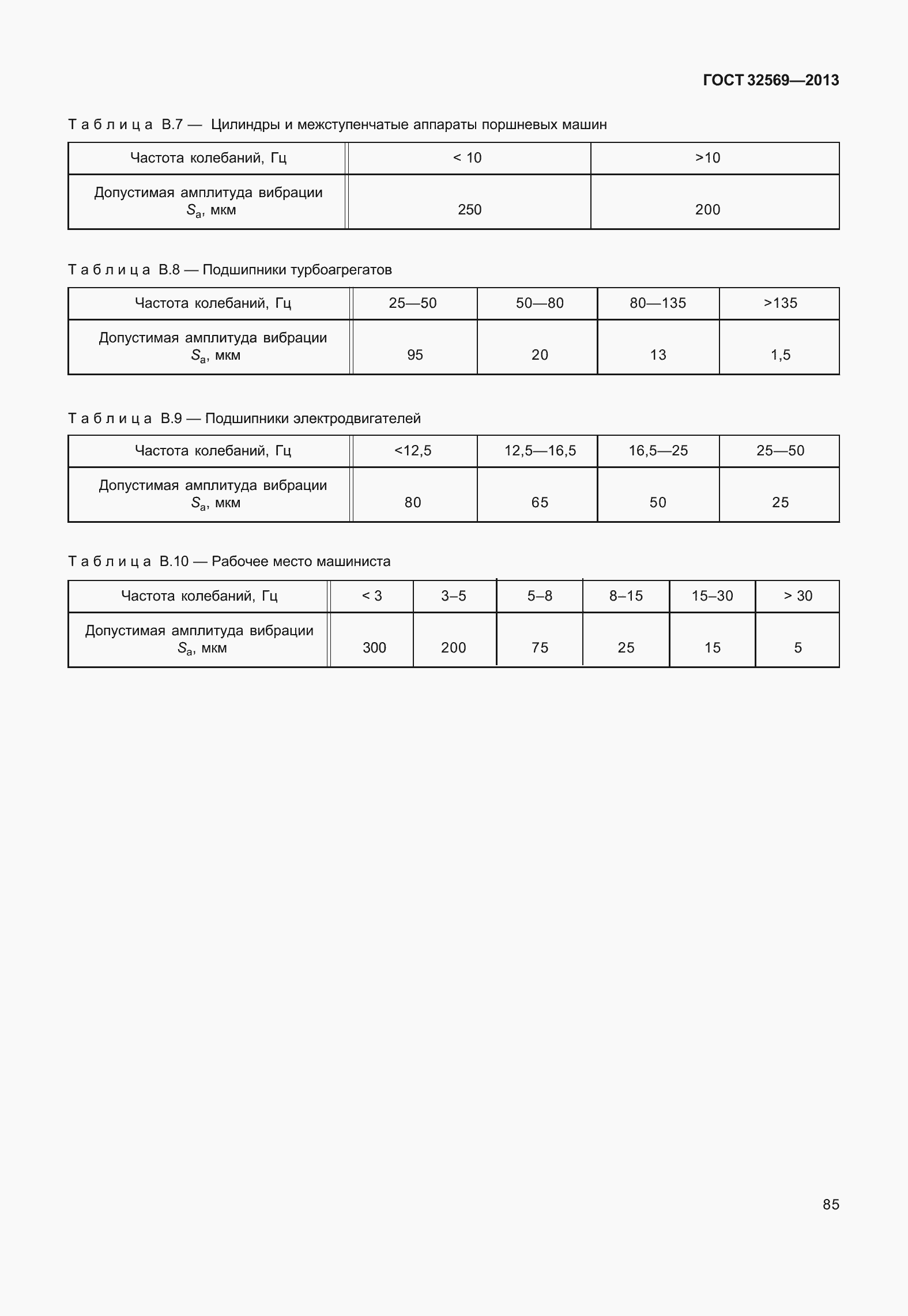 Страница 94 ГОСТ 32569-2013