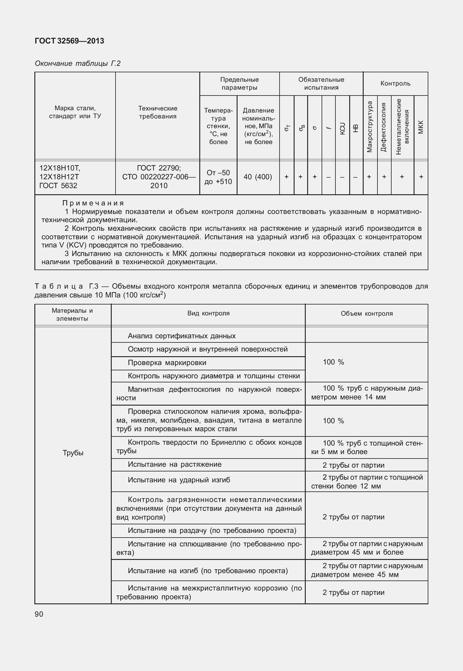 Страница 99 ГОСТ 32569-2013