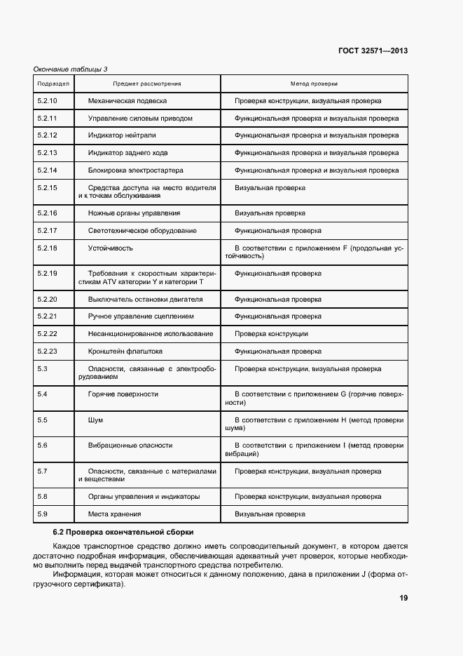 Страница 27 ГОСТ 32571-2013