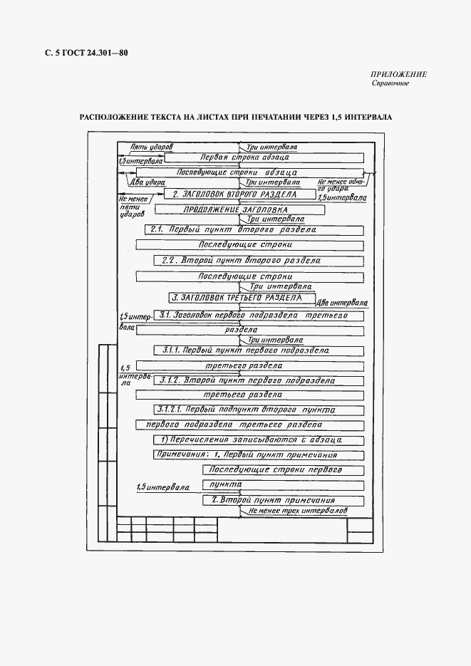Страница 6 ГОСТ 24.301-80