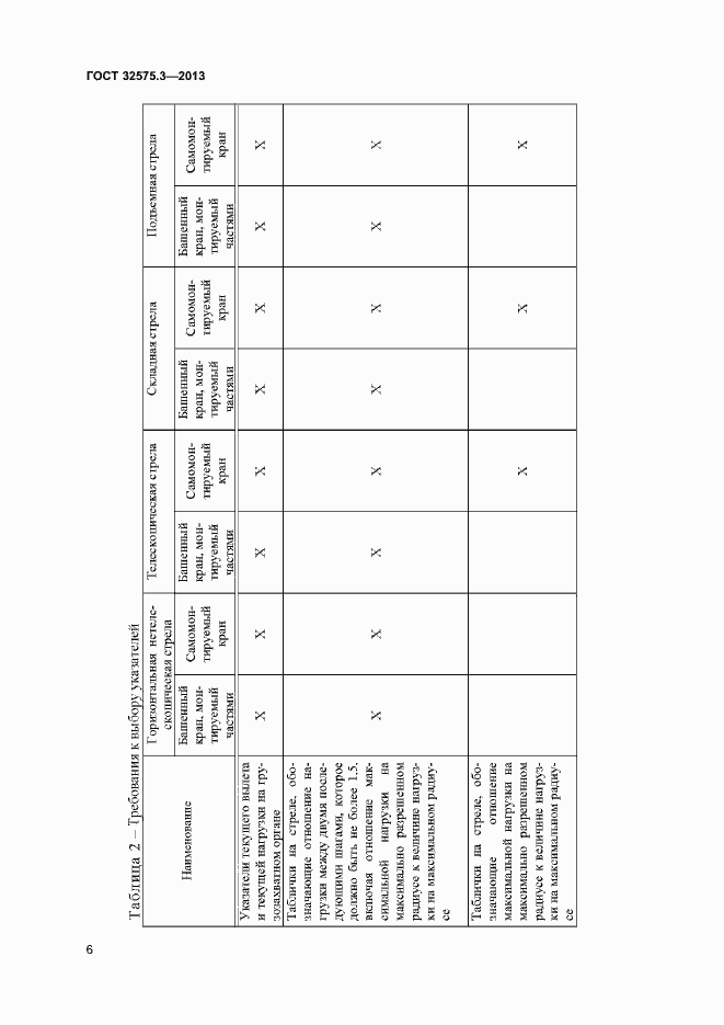 Страница 9 ГОСТ 32575.3-2013