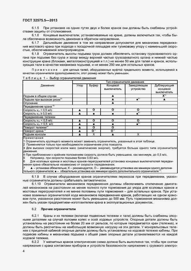 Страница 7 ГОСТ 32575.5-2013