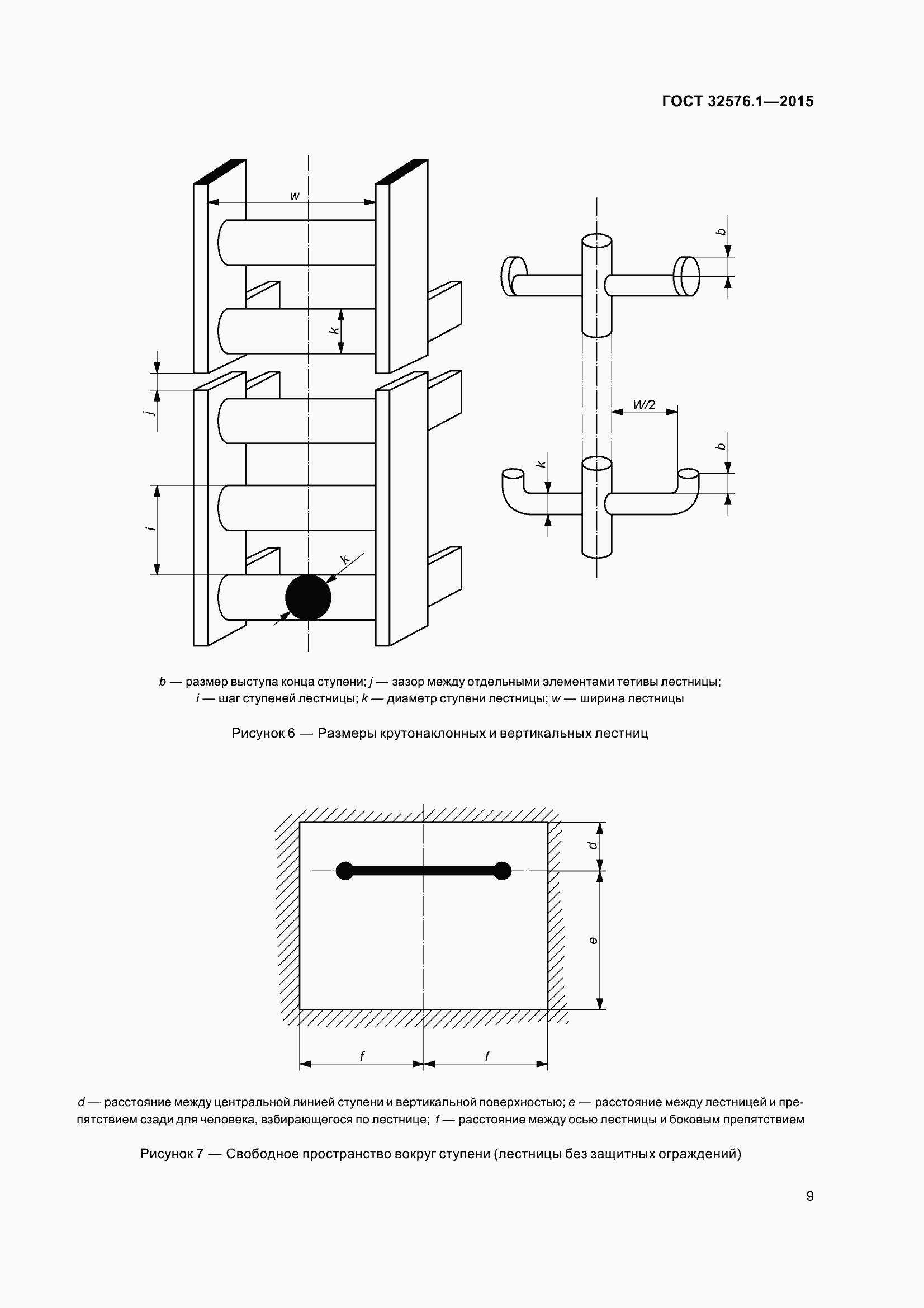 Страница 15 ГОСТ 32576.1-2015