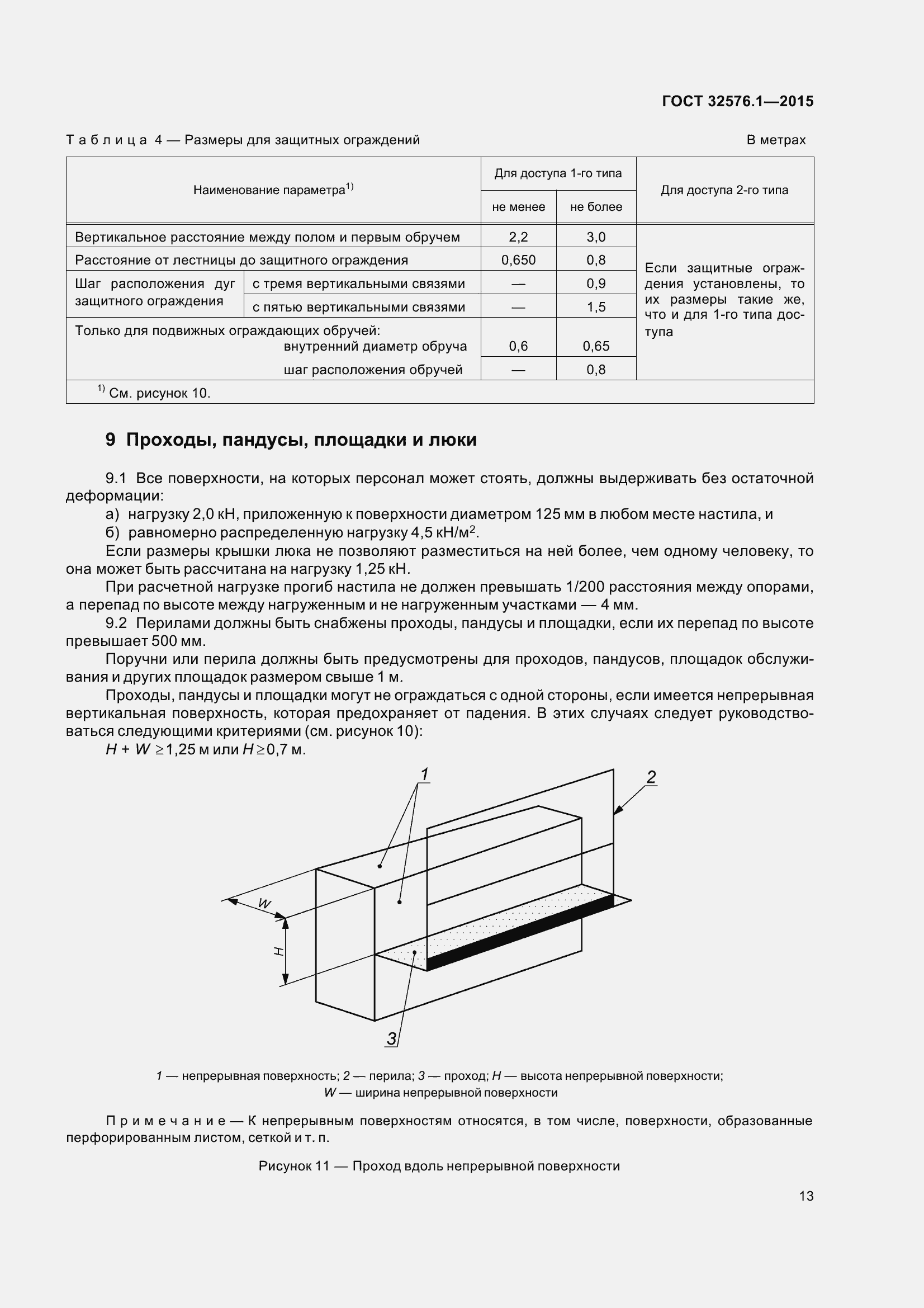 Страница 19 ГОСТ 32576.1-2015