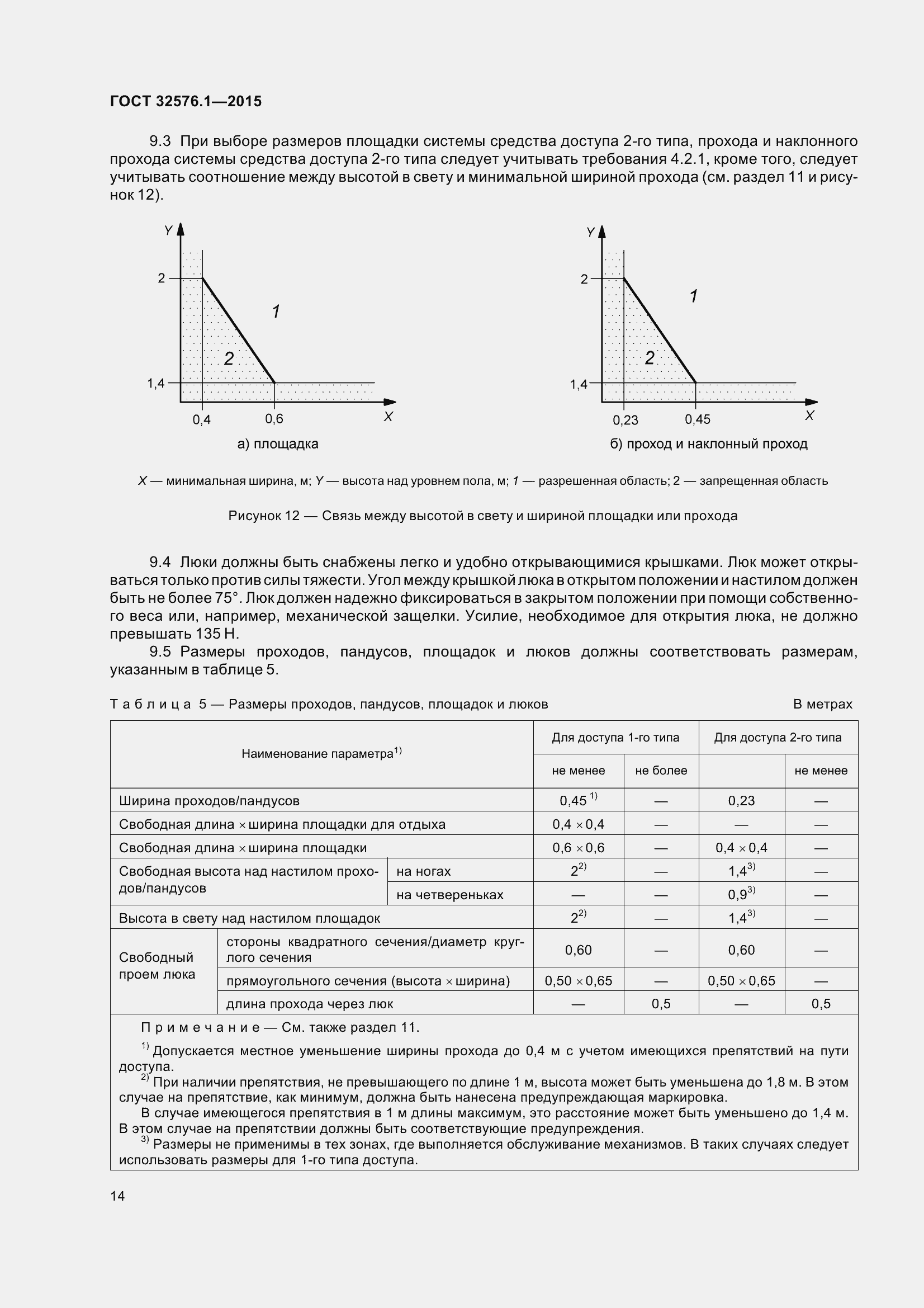Страница 20 ГОСТ 32576.1-2015