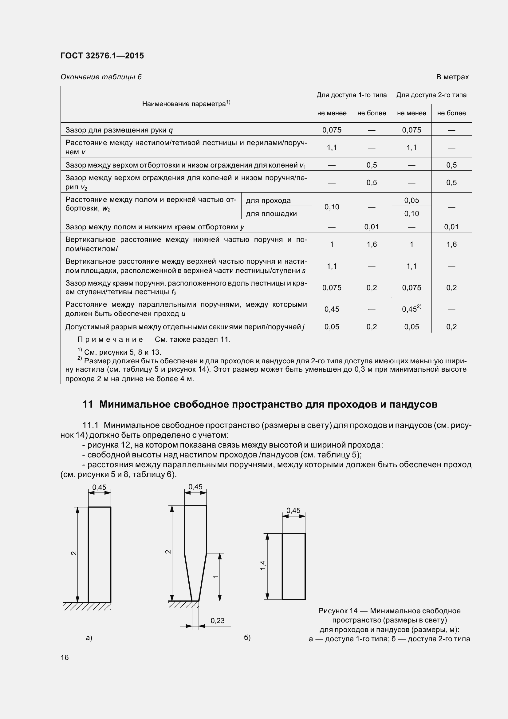 Страница 22 ГОСТ 32576.1-2015