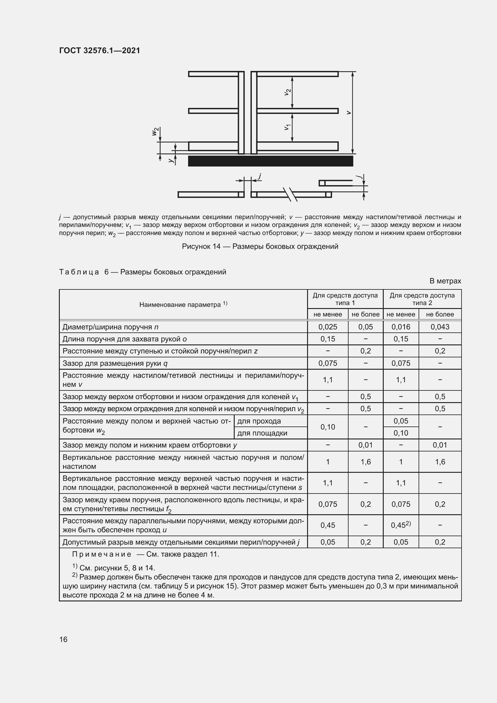 Страница 20 ГОСТ 32576.1-2021