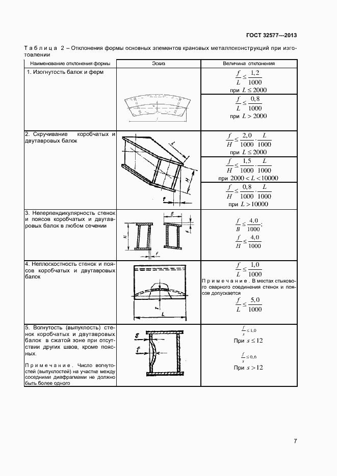 Страница 10 ГОСТ 32577-2013