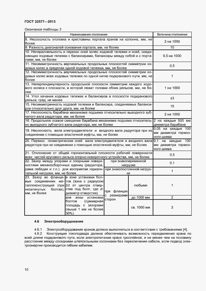Страница 13 ГОСТ 32577-2013