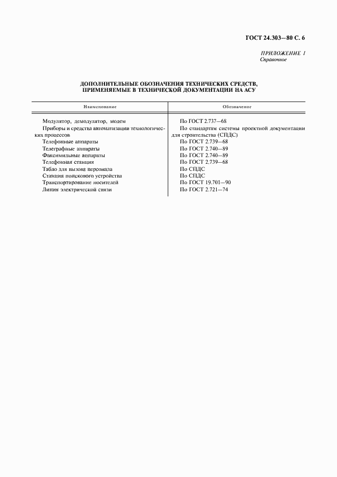 Страница 7 ГОСТ 24.303-80