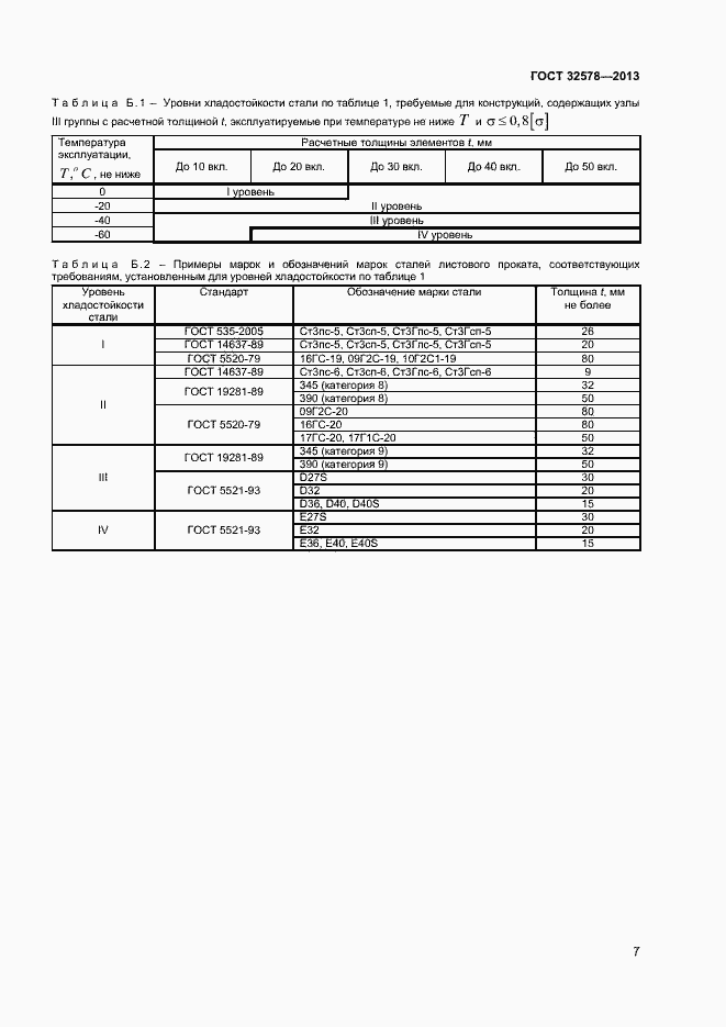 Страница 10 ГОСТ 32578-2013