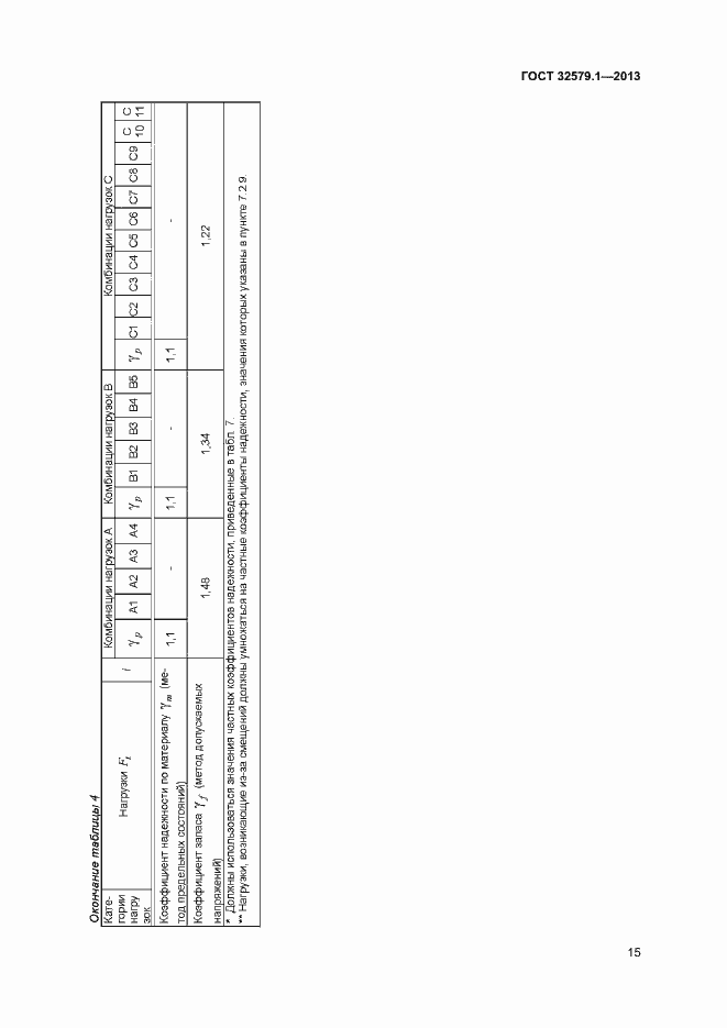 Страница 18 ГОСТ 32579.1-2013